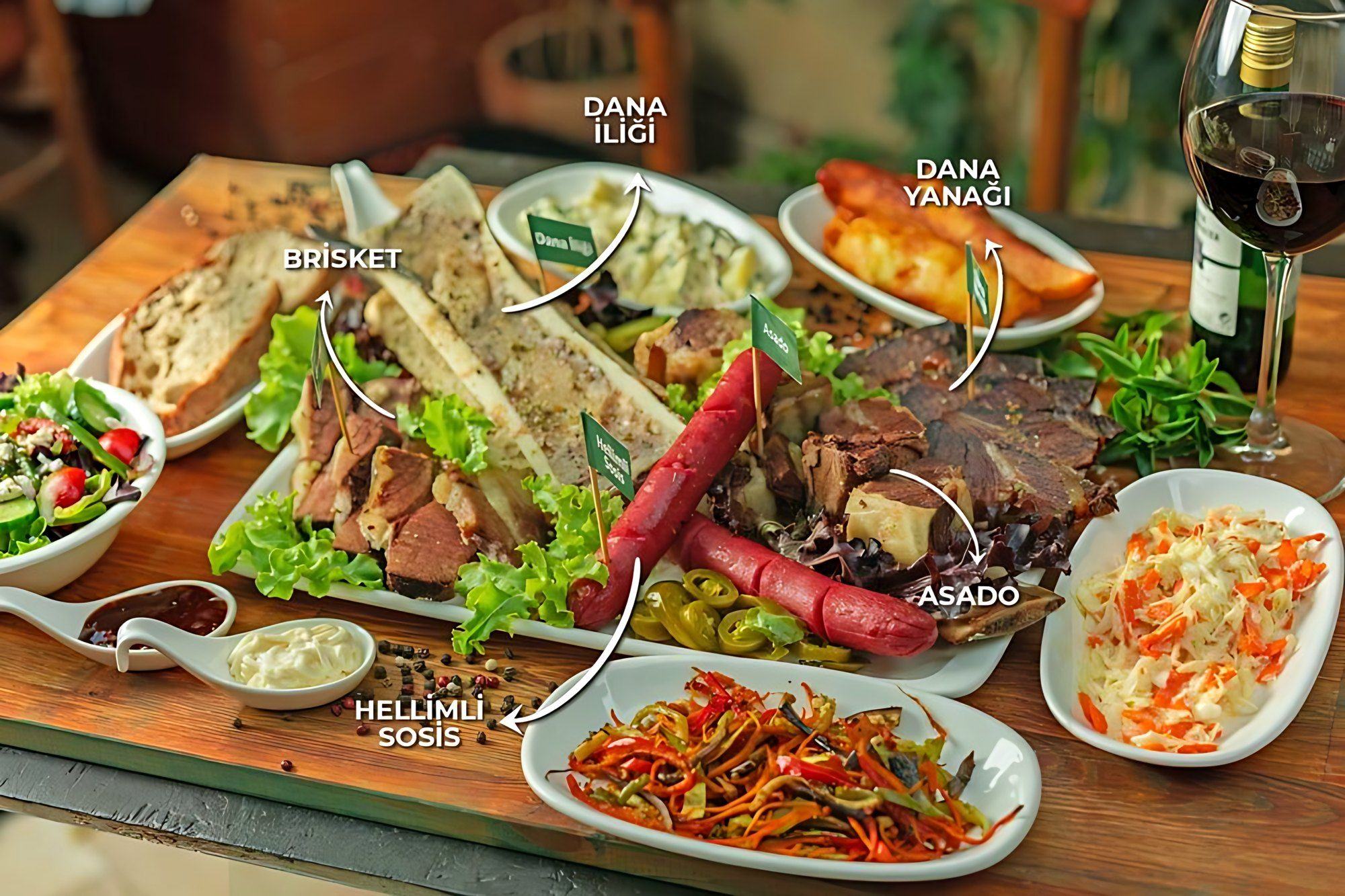Argentine menu